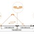 Душевая дверь CEZARES ELENA-W-BS-12-100-C-Cr