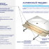 Душевой поддон трапеция RGW BT/CL-S 800x800