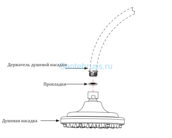 Насадка душевая Burlington 9 дюймов, цвет хром